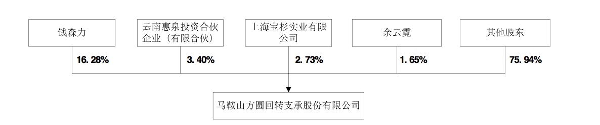 1482806571151084.png 1.png