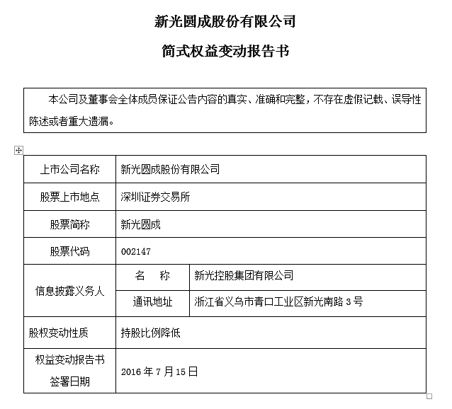 1482819692653209.png QQ截圖20161227142029.png