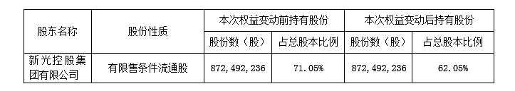 1482820247282429.png QQ截圖20161227142948.png