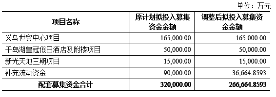 1482821741149190.png QQ截圖20161227144940.png