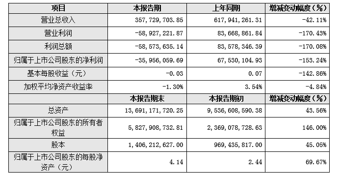 1482822054311266.png QQ截圖20161227144940.png