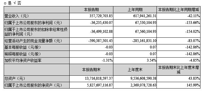 1482822204669907.png QQ截圖20161227144940.png