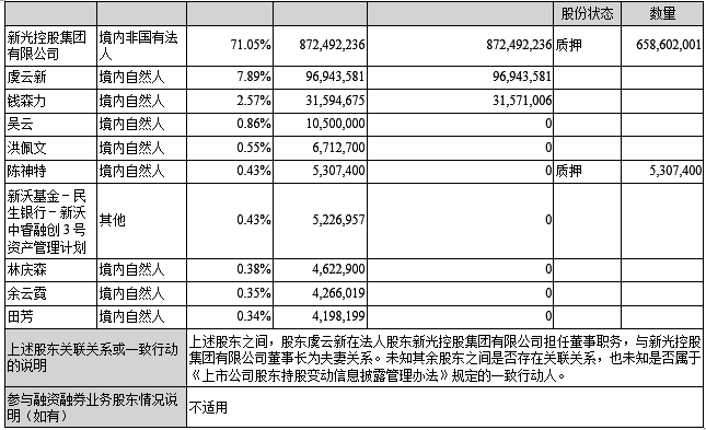 1482822298945539.png QQ截圖20161227144940.png