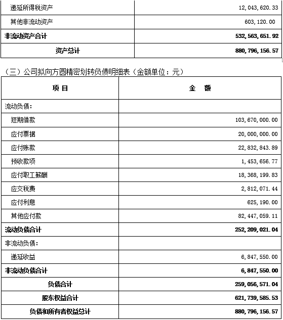 1482822481636890.png QQ截圖20161227144940.png