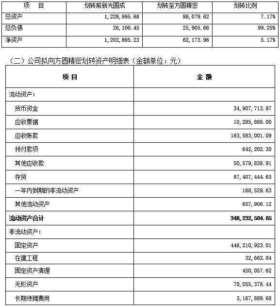 1482822628487892.png QQ截圖20161227144940.png