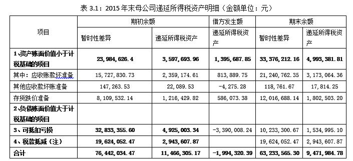 1482823262727165.png QQ截圖20161227144940.png